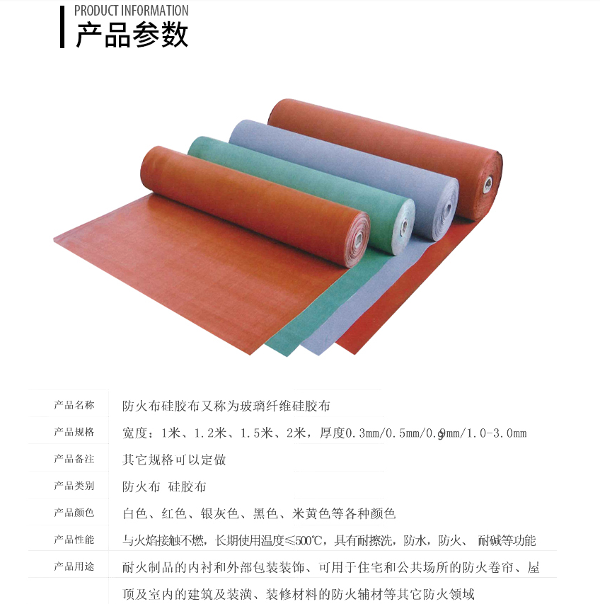 活动式柔性挡烟垂壁面积计算规则? 活动式柔性挡烟垂壁面积计算规则?